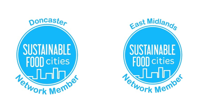 Sustainable Food Cities