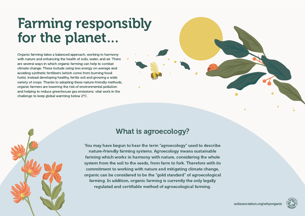 Farm board 7: Farming responsibly for the planet...