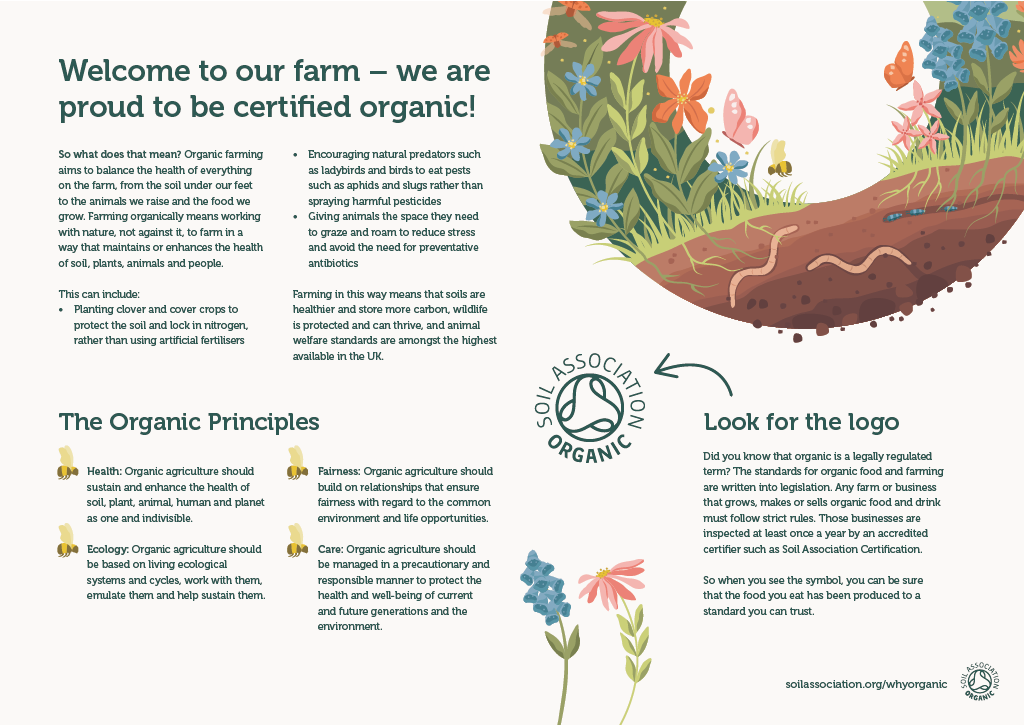 Farm board 1: Proud to be certified organic