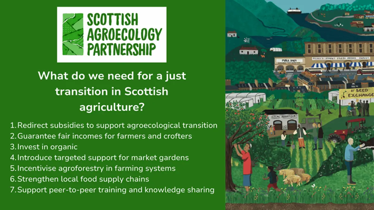 Graphic describing 7 priorities of the Scottish Agroecology Partnership. 